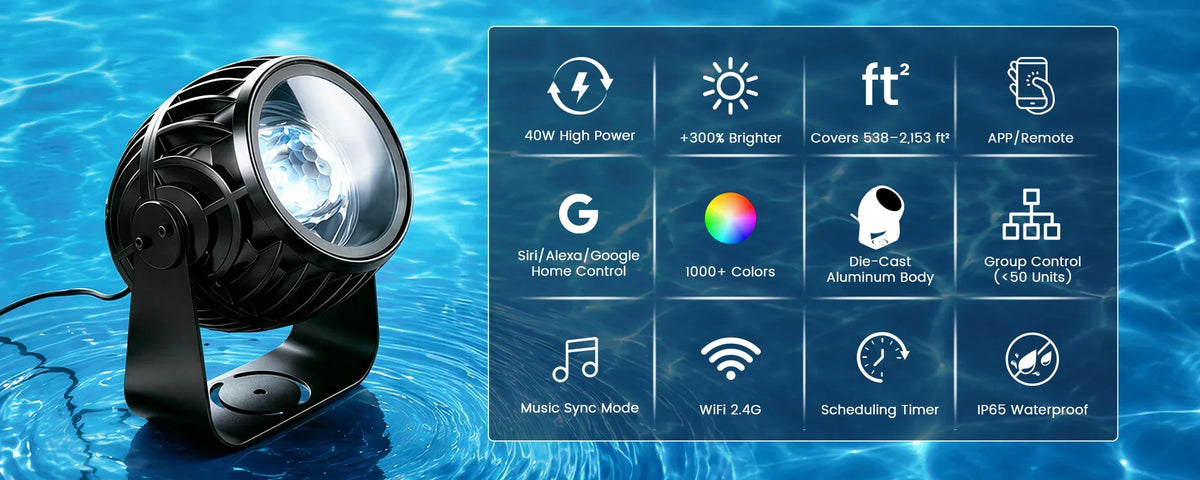Why a Water Ripple Projector Beats a Standard Pool Light – 5 Reasons to Upgrade
