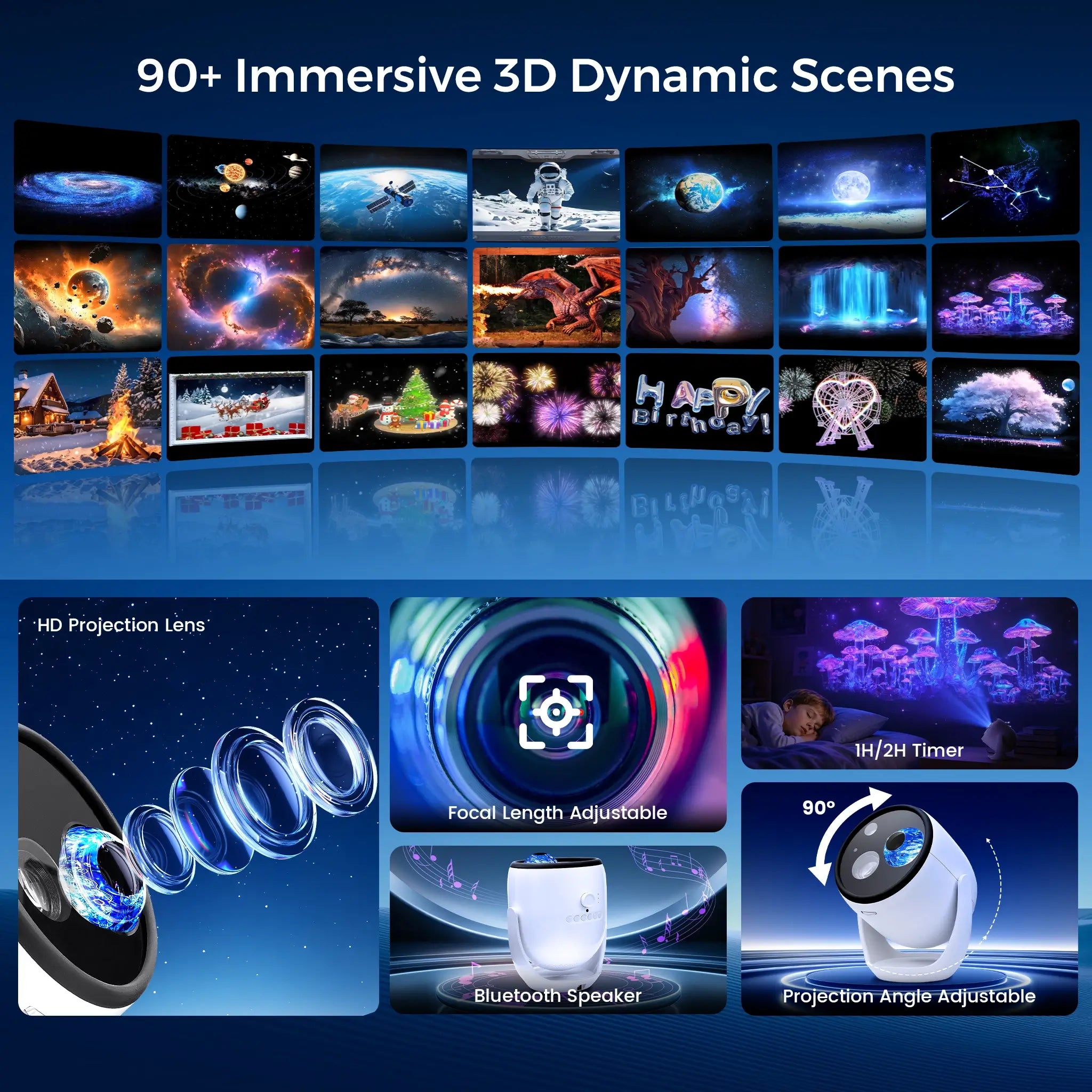 Twelvetooo 3D01 Galaxy Projector Pro