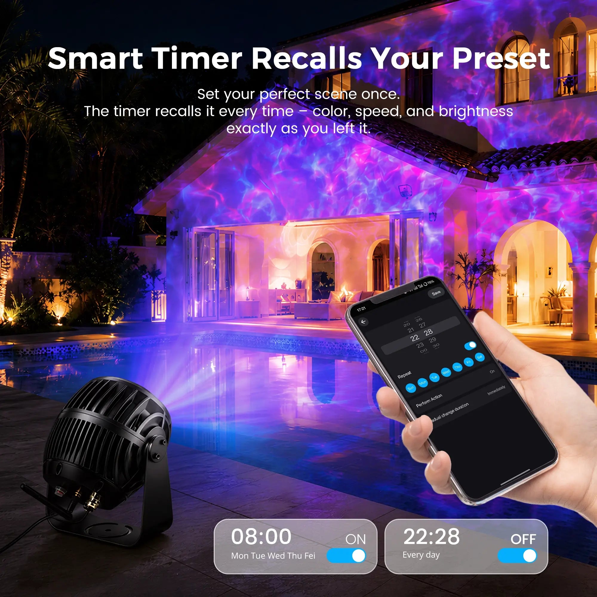 Twelvetooo HW10 Ocean Wave Projector