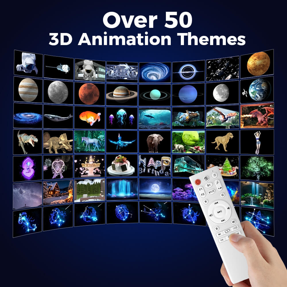 Twelvetooo 3D01 Galaxy Projector Pro