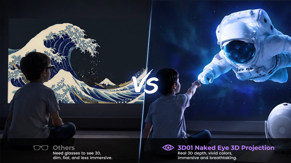 Do You Need Glasses for a 3D Holographic Projector?