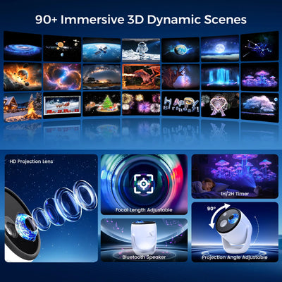 Twelvetooo 3D01 Galaxy Projector Pro
