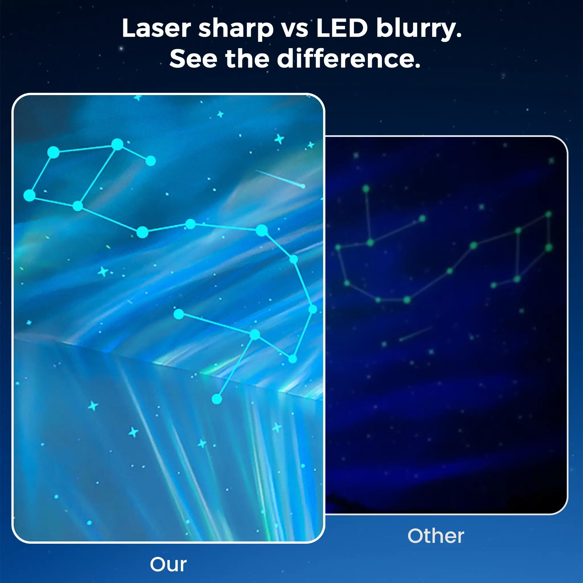Twelvetoo BL12S Kids Projector Standard