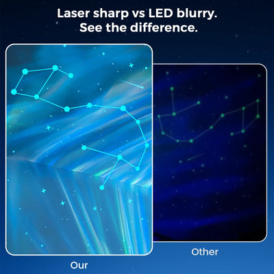 Twelvetoo BL12S Kids Projector Standard