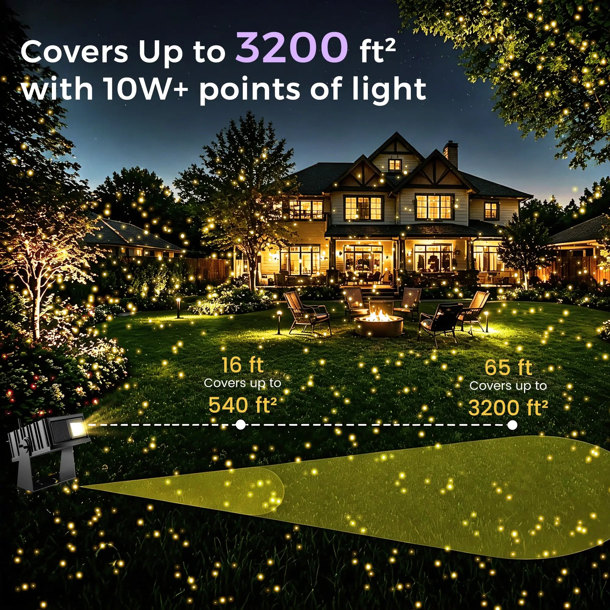 Twelvetooo HW07D Swaying Firefly Lights Pro