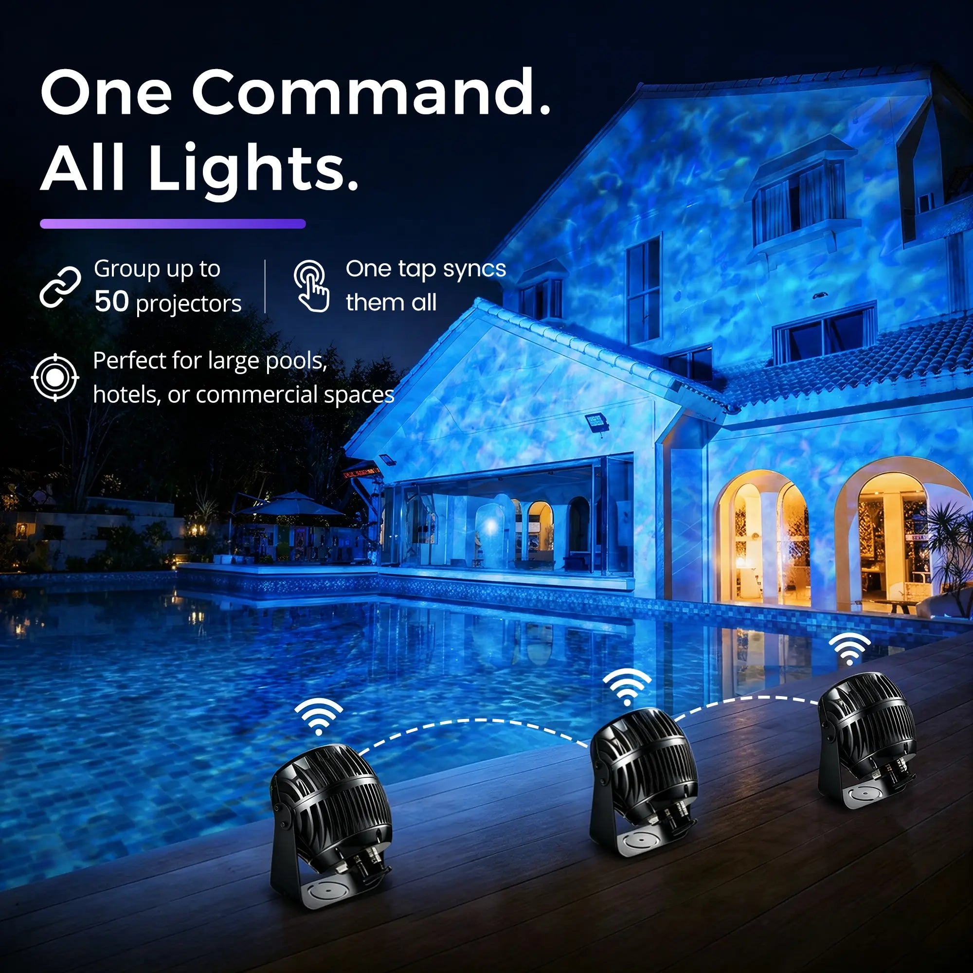 Twelvetooo HW10 Ocean Wave Projector