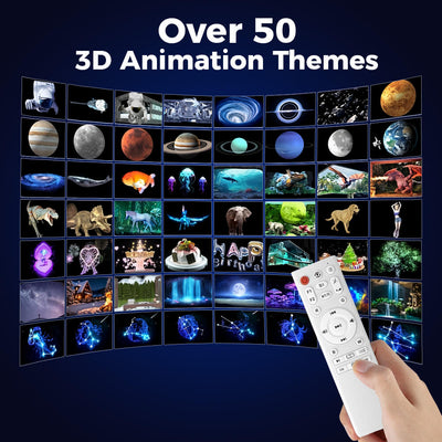 Twelvetooo 3D01 Galaxy Projector Pro