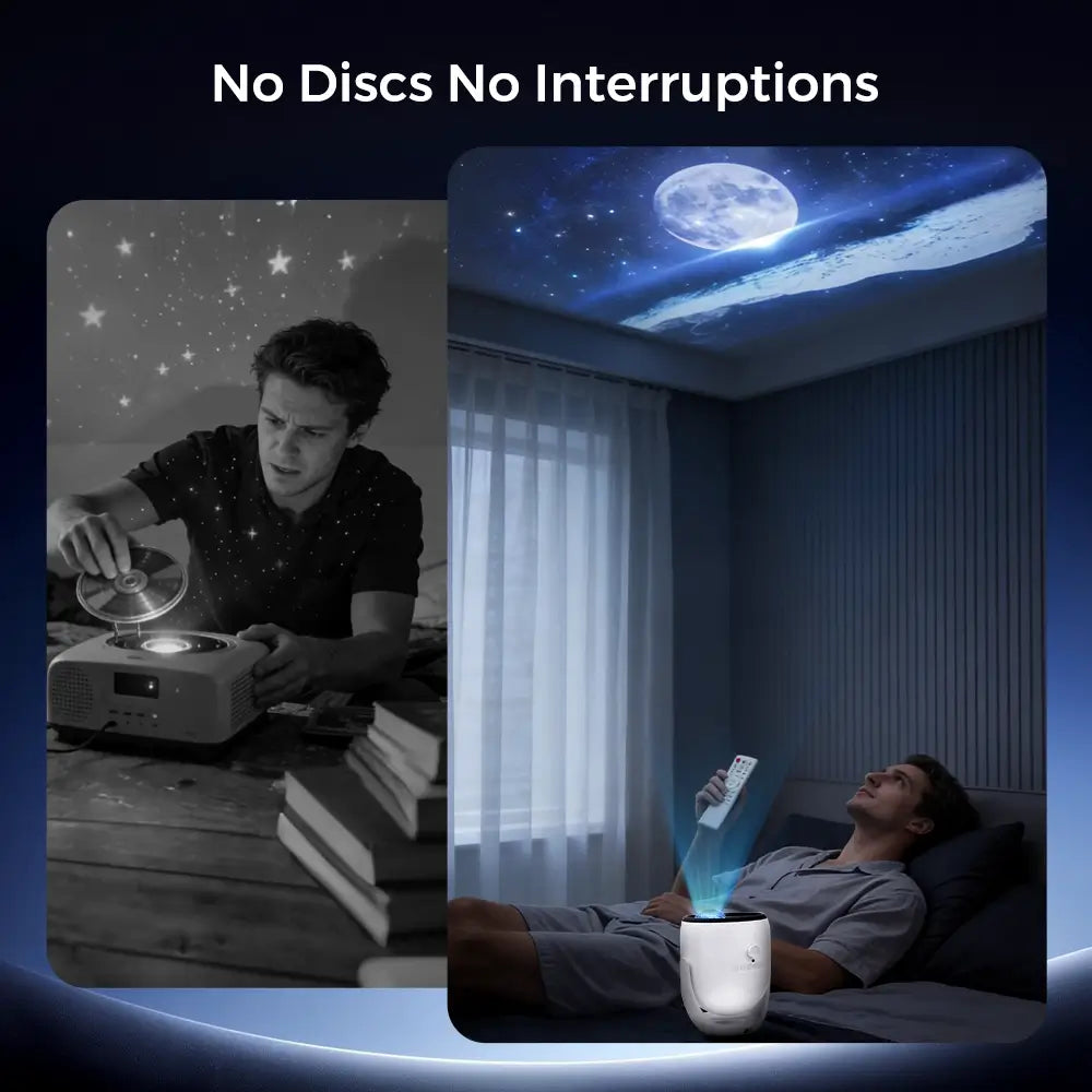 Twelvetooo 3D01 Galaxy Projector Pro