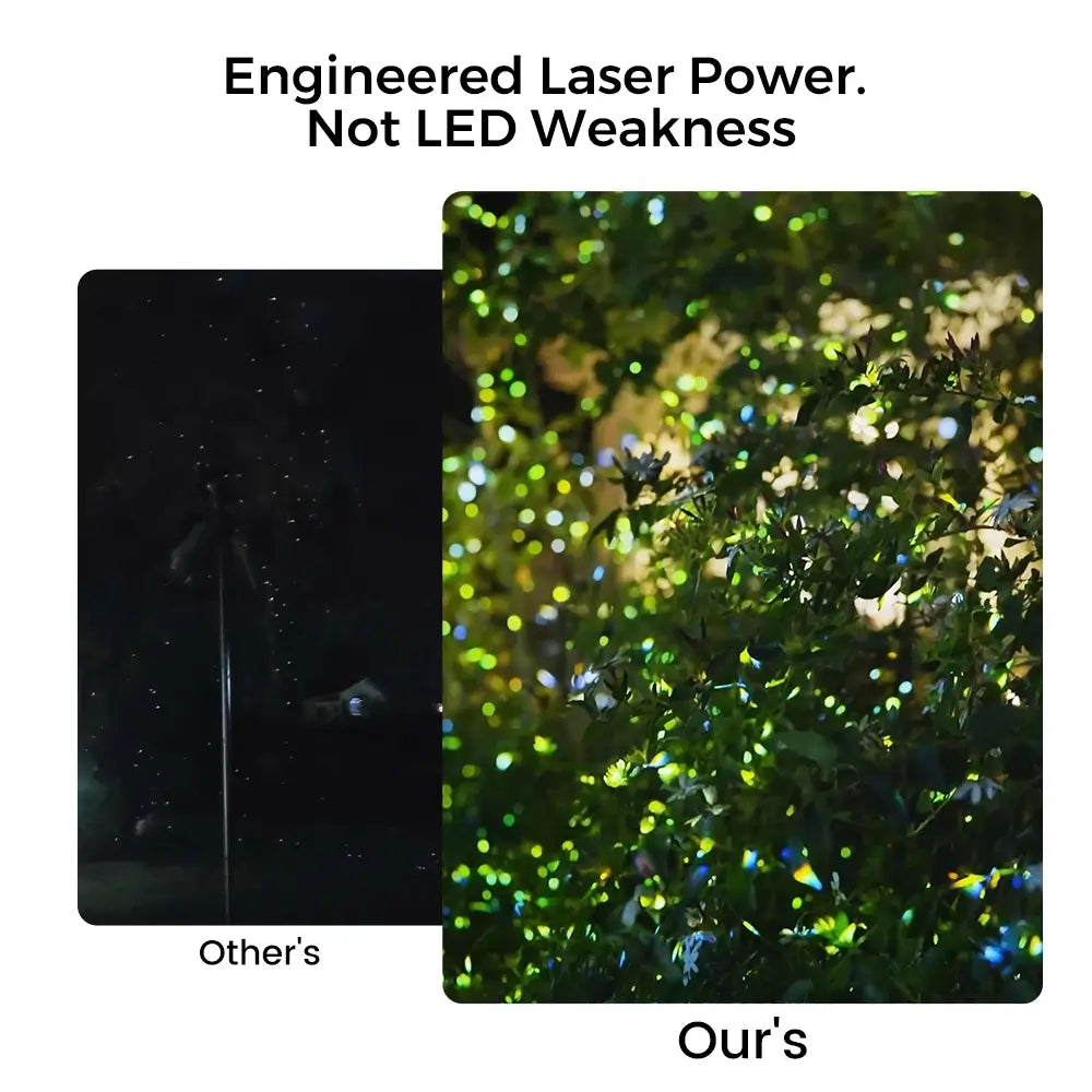 Twelvetooo HW07D Swaying Firefly Lights Pro