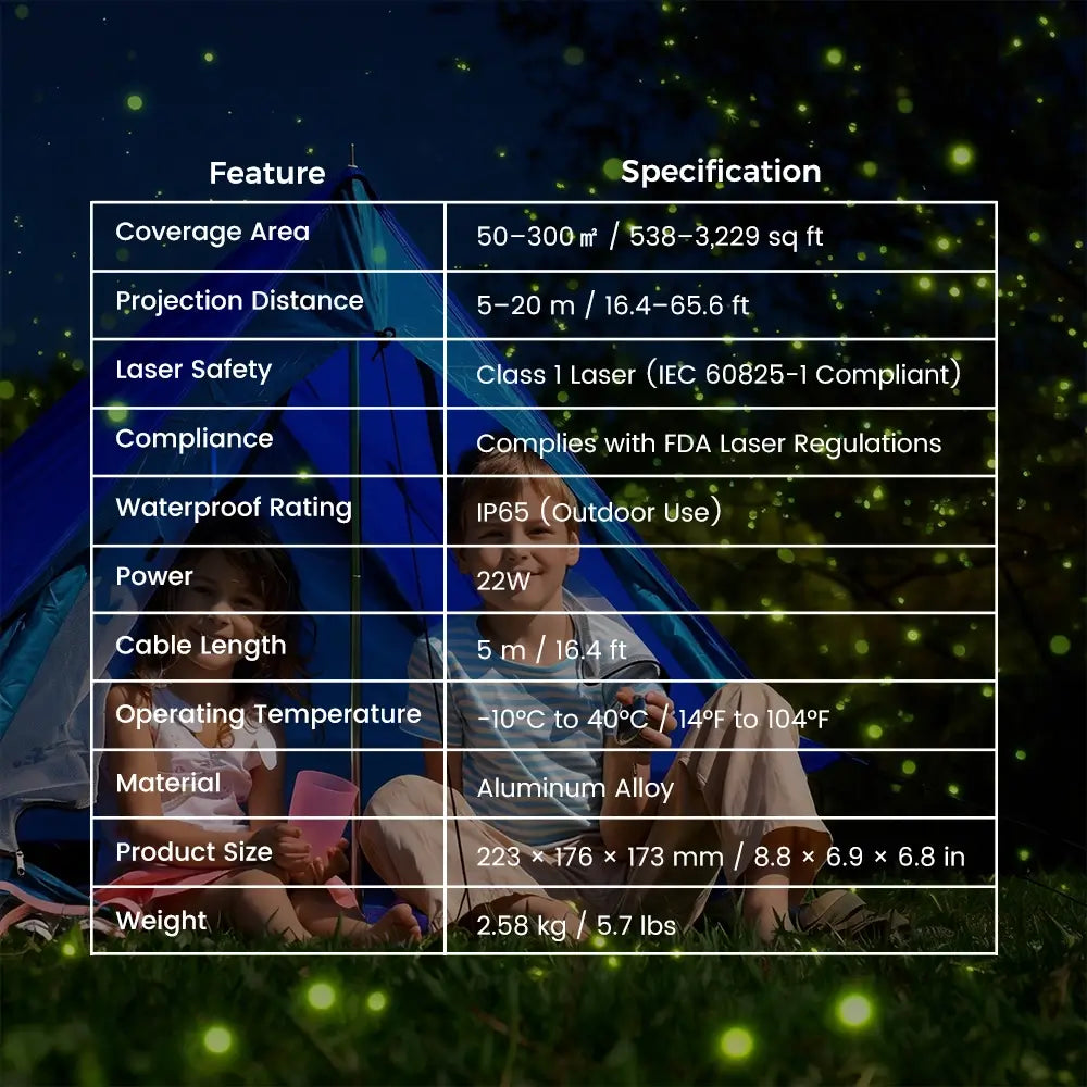 Twelvetooo HW07D Swaying Firefly Lights Pro