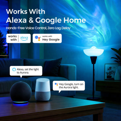 Twelvetooo Smart Projection Bulb - E27 Smart Bulb Plug and Play Setup